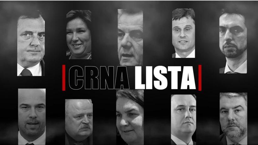 MRKA KAPA – LISTA CRNA: SAD proširuju sankcije protiv destabilizirajućih aktivnosti na zapadnom Balkanu