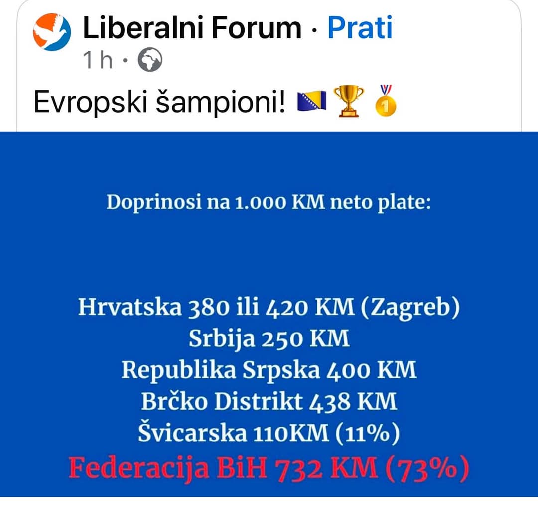 Nova “spačka” iz kuhinje medija masno plaćenih od strane poslodavaca u Federaciji BiH