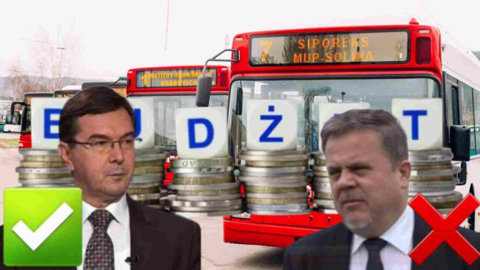 Dok jedni automatski zavlače ruku i budžet i pominju subvencije, drugi se grčevito bore zakonskim sredstvima