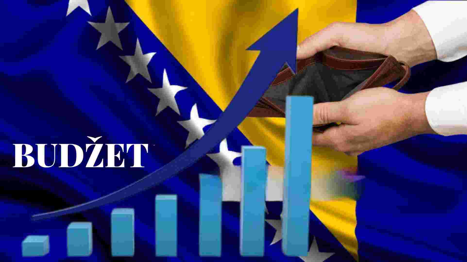 Rekordna naplata poreza u BiH: inflacija, rast potrošnje i efikasnije kontrole pokreću javne prihode