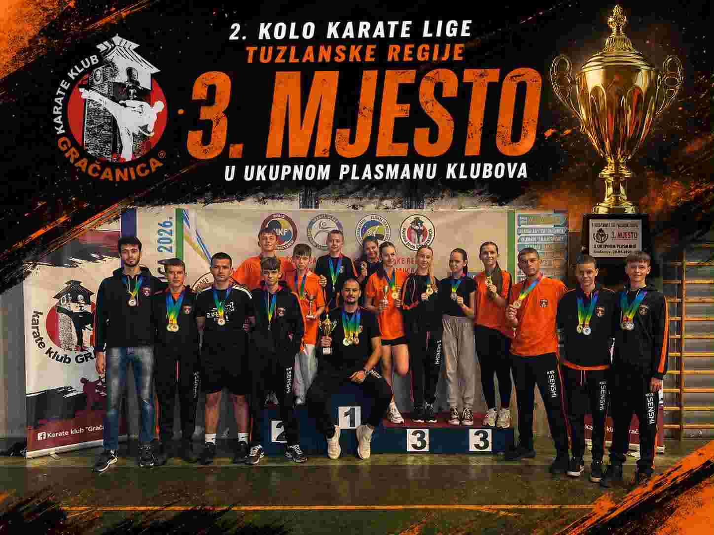 KBS “Senshi” Lukavac briljirao u Gračanici: Treće mjesto u ukupnom plasmanu – FOTO GALERIJA