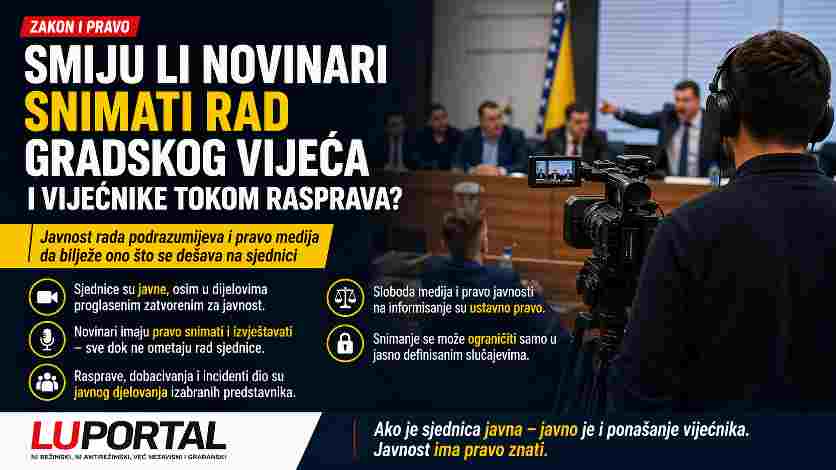 Smiju li novinari snimati rad Gradskog vijeća i vijećnike tokom rasprava?