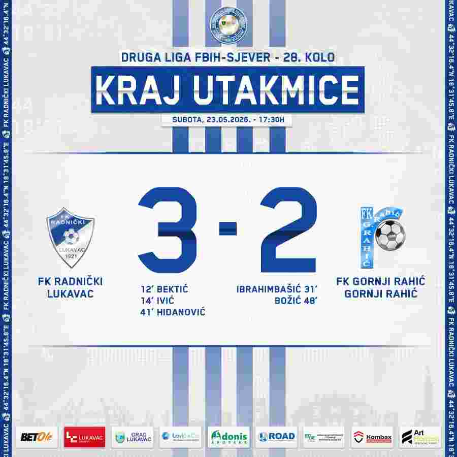 Dramatična pobjeda FK Radnički Lukavac na Jošiku: 3:2 protiv Gornjeg Rahića