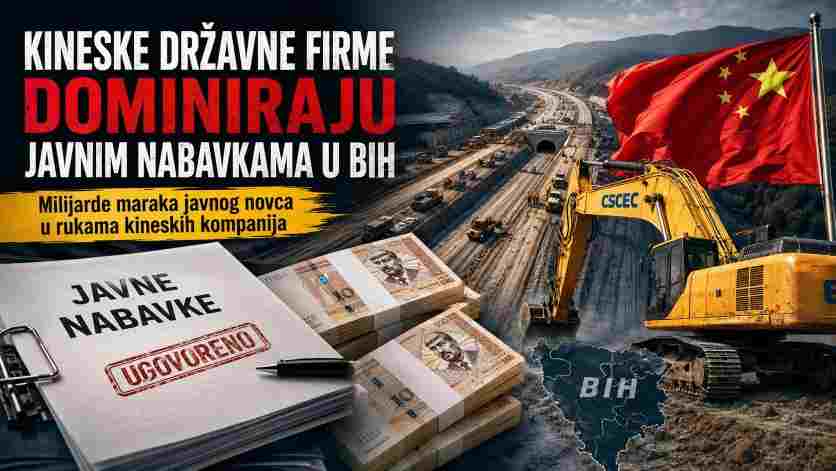 Kineske državne firme među najvećim dobitnicima javnih tendera u BiH: Ugovori vrijedni milijarde maraka