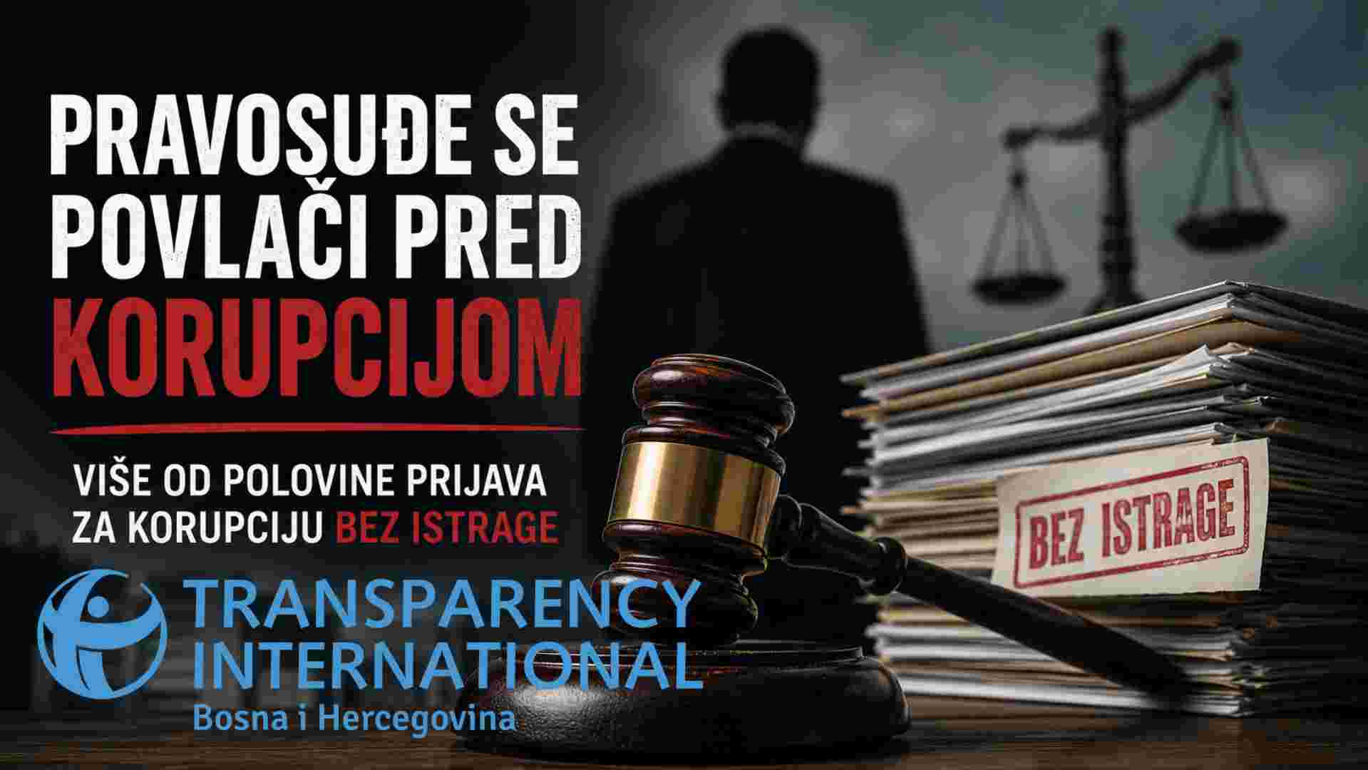 Pravosuđe pred korupcijom kapitulira: Više od polovine prijava završi bez istrage