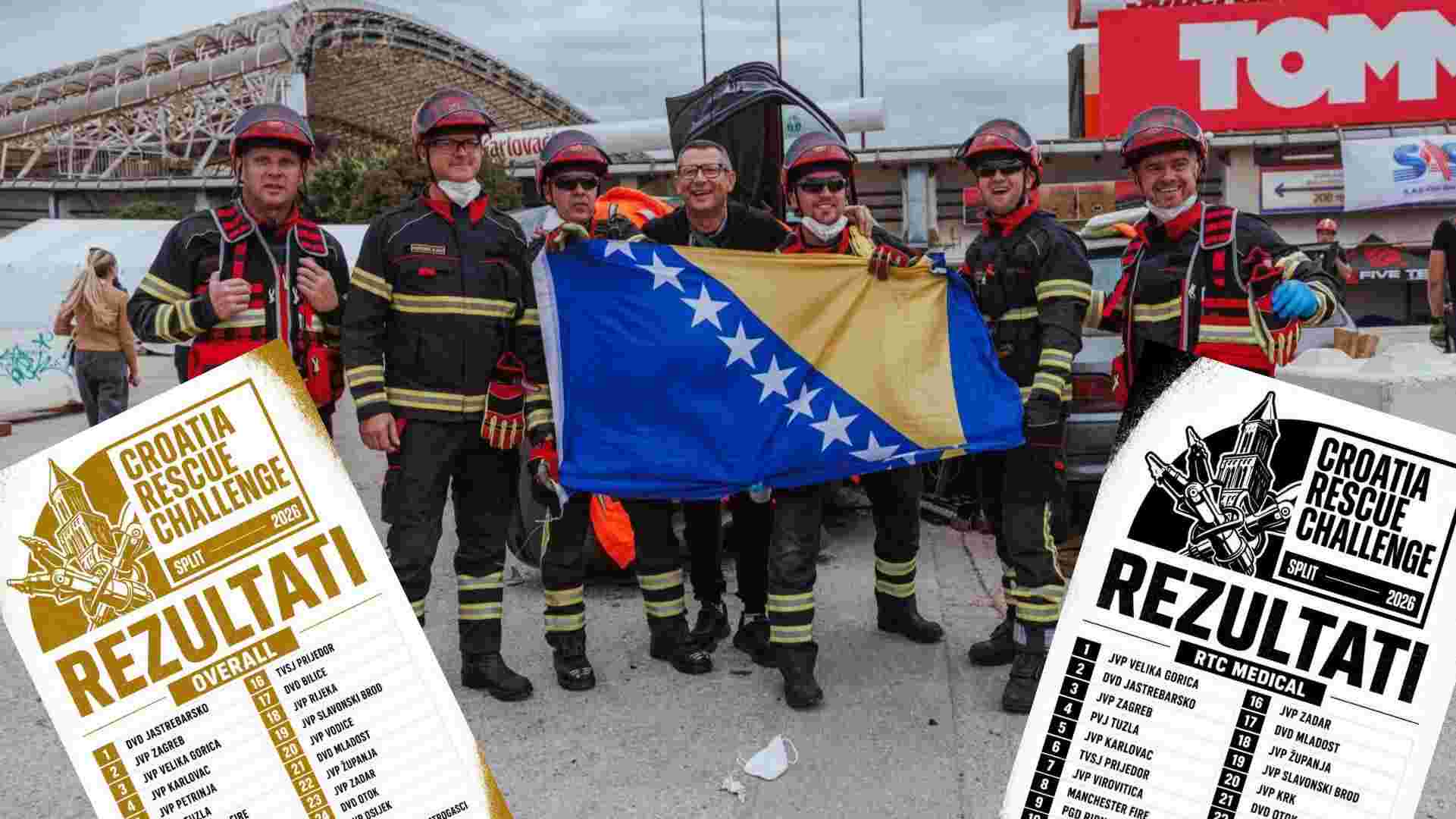 Tuzlanski vatrogasci među najboljima na međunarodnom Croatia Rescue Challenge 2026