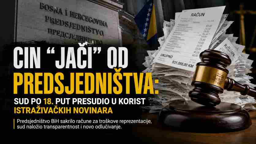 CIN „jači“ od Predsjedništva BiH: Sud utvrdio kršenje prava na pristup informacijama