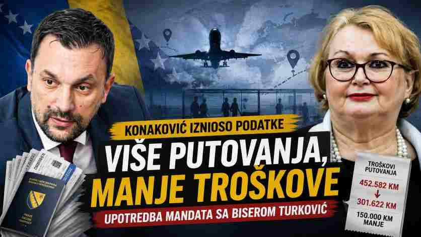 Konaković iznio podatke o službenim putovanjima i kritikovao Turković: “Imali smo više putovanja, a manje troškove”