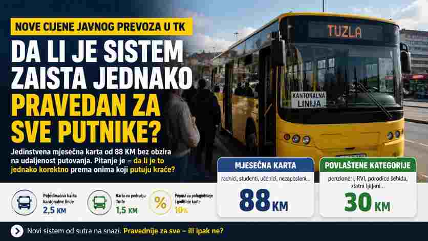 Nove cijene javnog prevoza u TK: Da li je sistem zaista jednako pravedan za sve putnike?