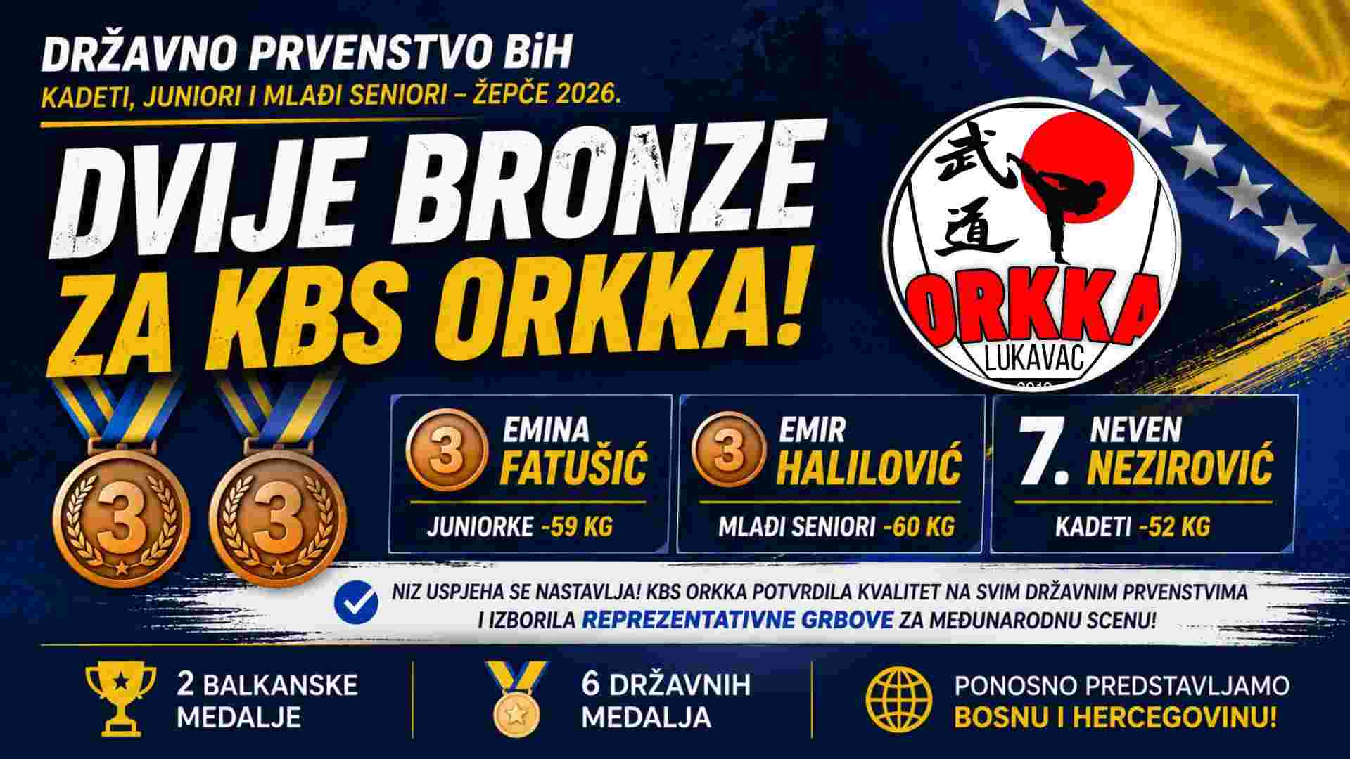 Dvije bronze za KBS ORKKA na Državnom prvenstvu BiH u Žepču