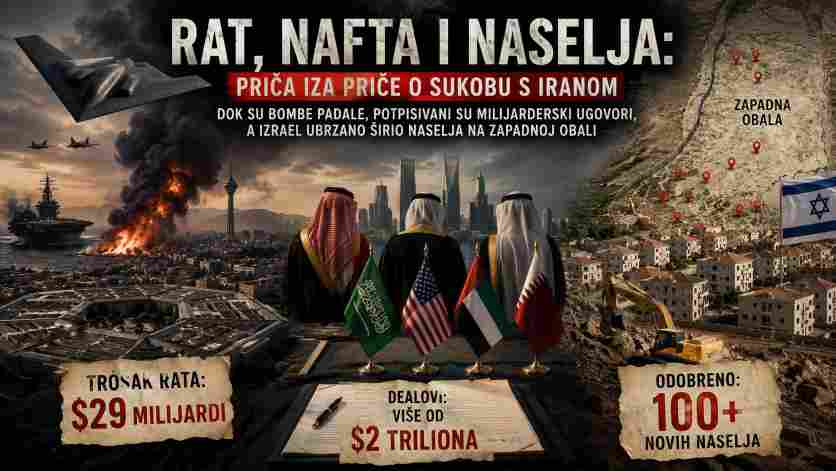 Rat, nafta i naselja: Priča iza priče o sukobu s Iranom