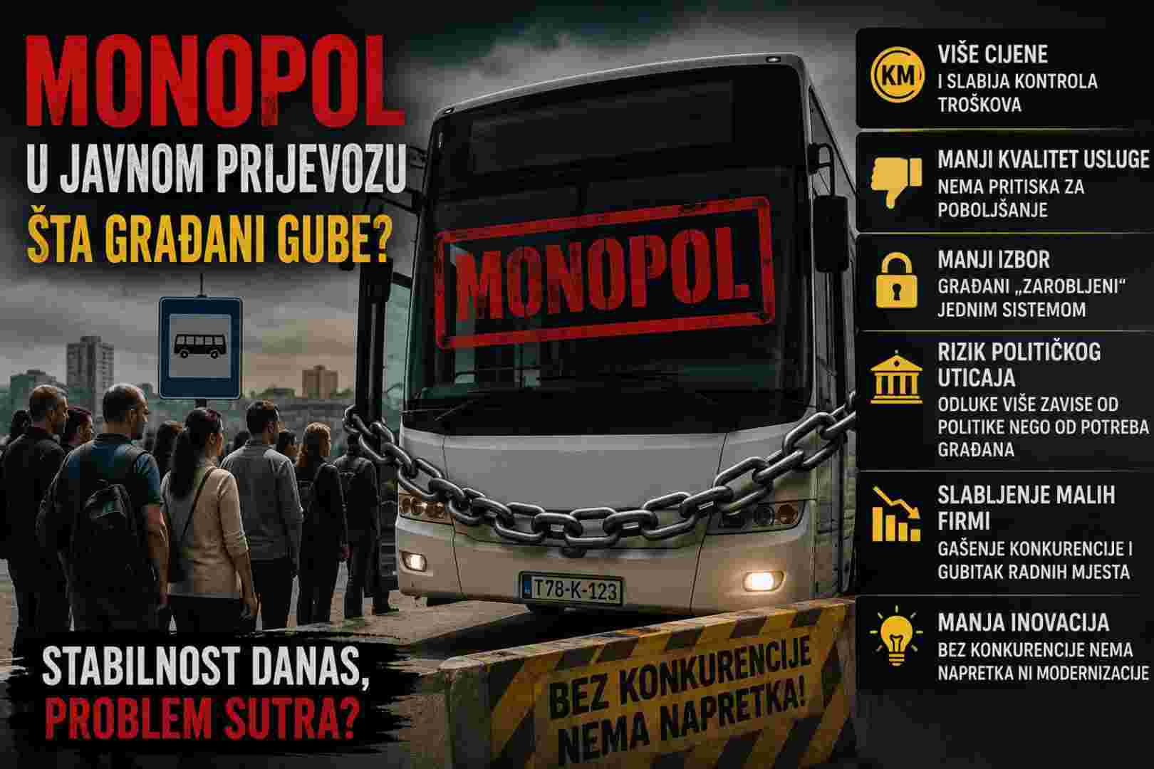 Prijevoznik iz Gradačca gasi liniju za Tuzlu: da li GIPS ulazi u monopol i ko mu to omogućuje?