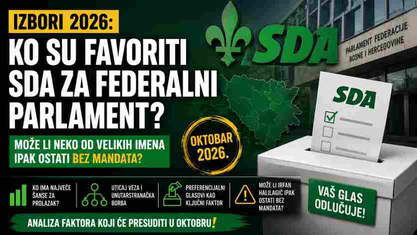KO IMA NAJVEĆE ŠANSE ZA FEDERALNI PARLAMENT? ANALIZA SDA-OVIH KANDIDATA, UNUTARSTRANAČKIH ODNOSA I IZBORNE MATEMATIKE