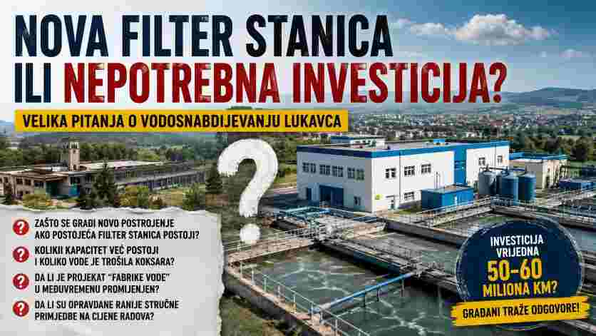 Nova filter stanica ili nepotrebna investicija? Nakon preuzimanja stare “Fabrike vode” otvaraju se ključna pitanja o projektu vrijednom desetine miliona maraka