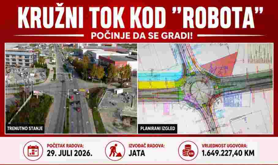 Gračanica dobija novi kružni tok kod „Robota“: Ugovor za radove vrijedan 1,64 miliona KM