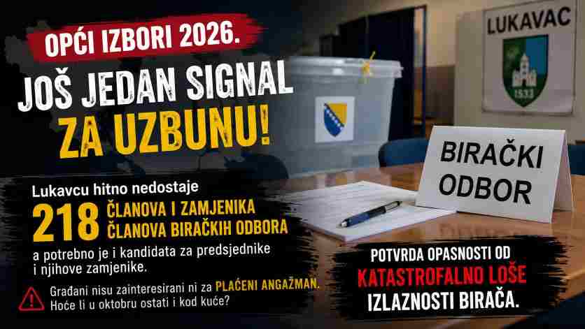 Sve više signala upozorenja da su građani sve manje zainteresovani za izbore: U Lukavcu nedostaje 218 članova i zamjenika biračkih odbora