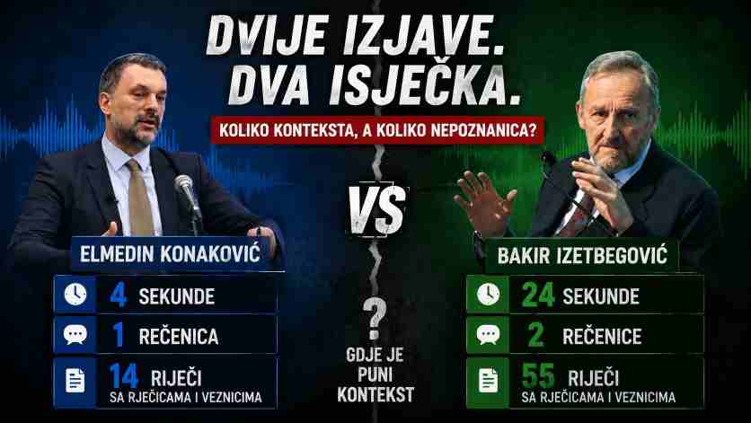 Od Izetbegovićevog „građanskog“ rata do Konakovićevog „genocida nad svima“