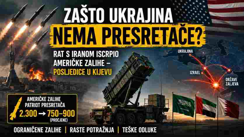 Ukrajina bez presretača: Kako je rat s Iranom mogao promijeniti raspodjelu američkih raketa