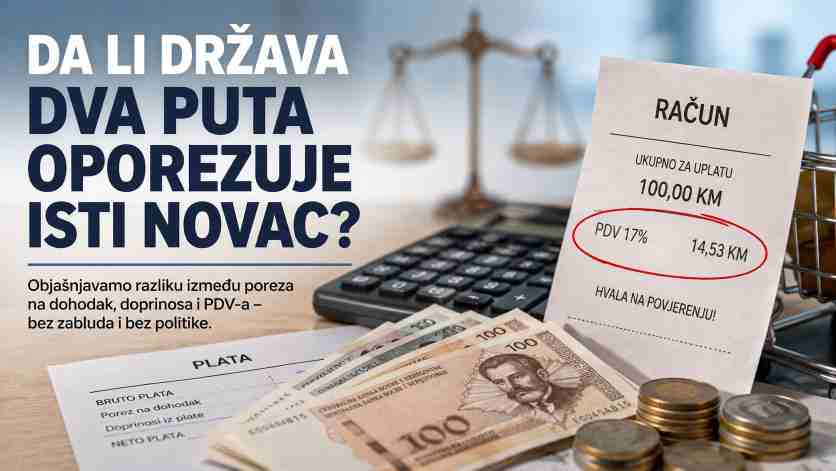 Jednom oporezovan novac, pa opet? Šta je stvarno „duplo oporezivanje“ kada primimo platu i potrošimo je