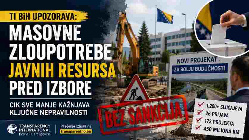 TI BiH upozorava: Masovne zloupotrebe javnih resursa uoči izbora, CIK znatno ublažio praksu kažnjavanja