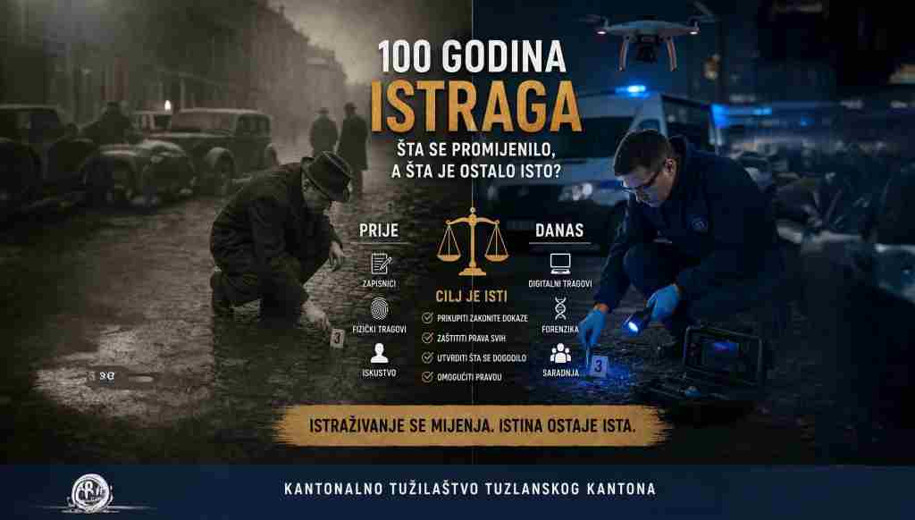 100 godina istraga: Šta se promijenilo, a šta je ostalo isto?