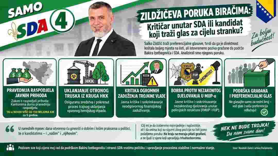 Salko Zildžić – poruka biračima: Kritičar unutar SDA ili kandidat koji traži povjerenje za cijelu stranku?