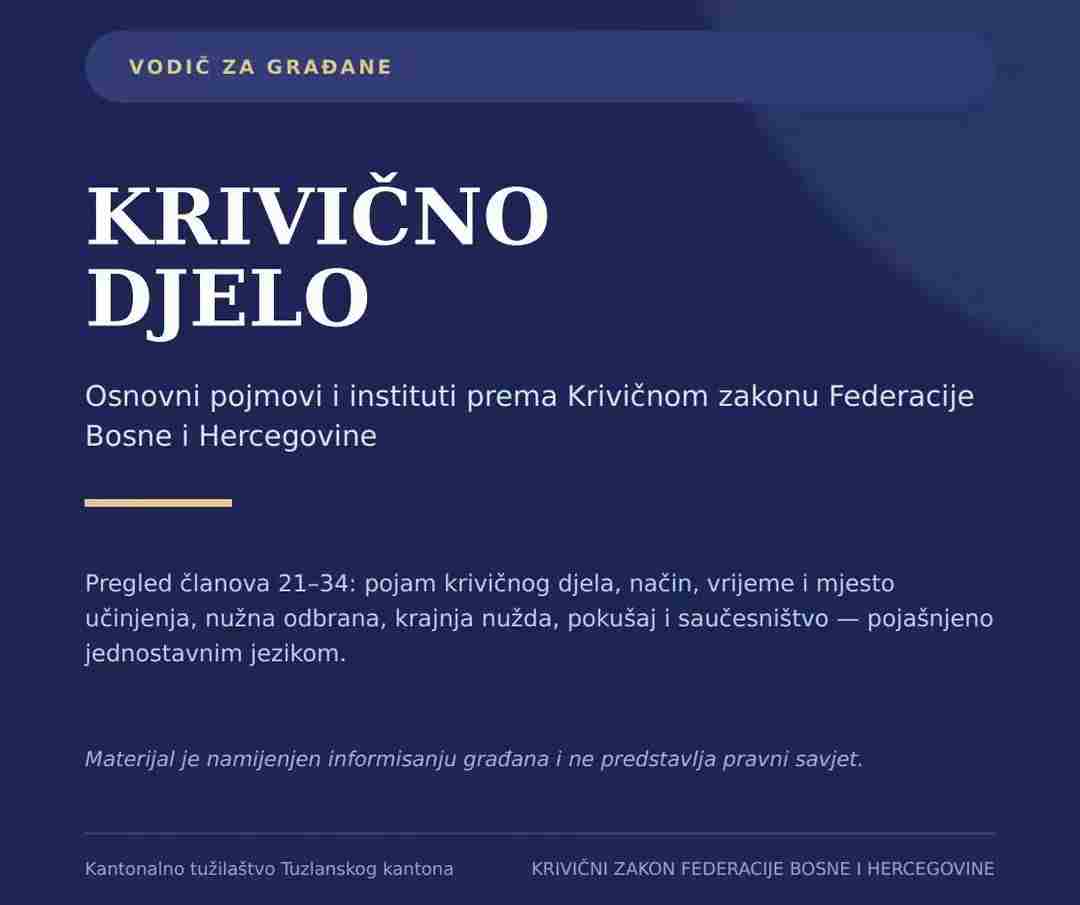 KADA DJELO POSTAJE KRIVIČNO? Vodič kroz nužnu odbranu, pokušaj i saučesništvo